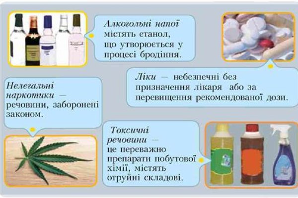 Кракен сс